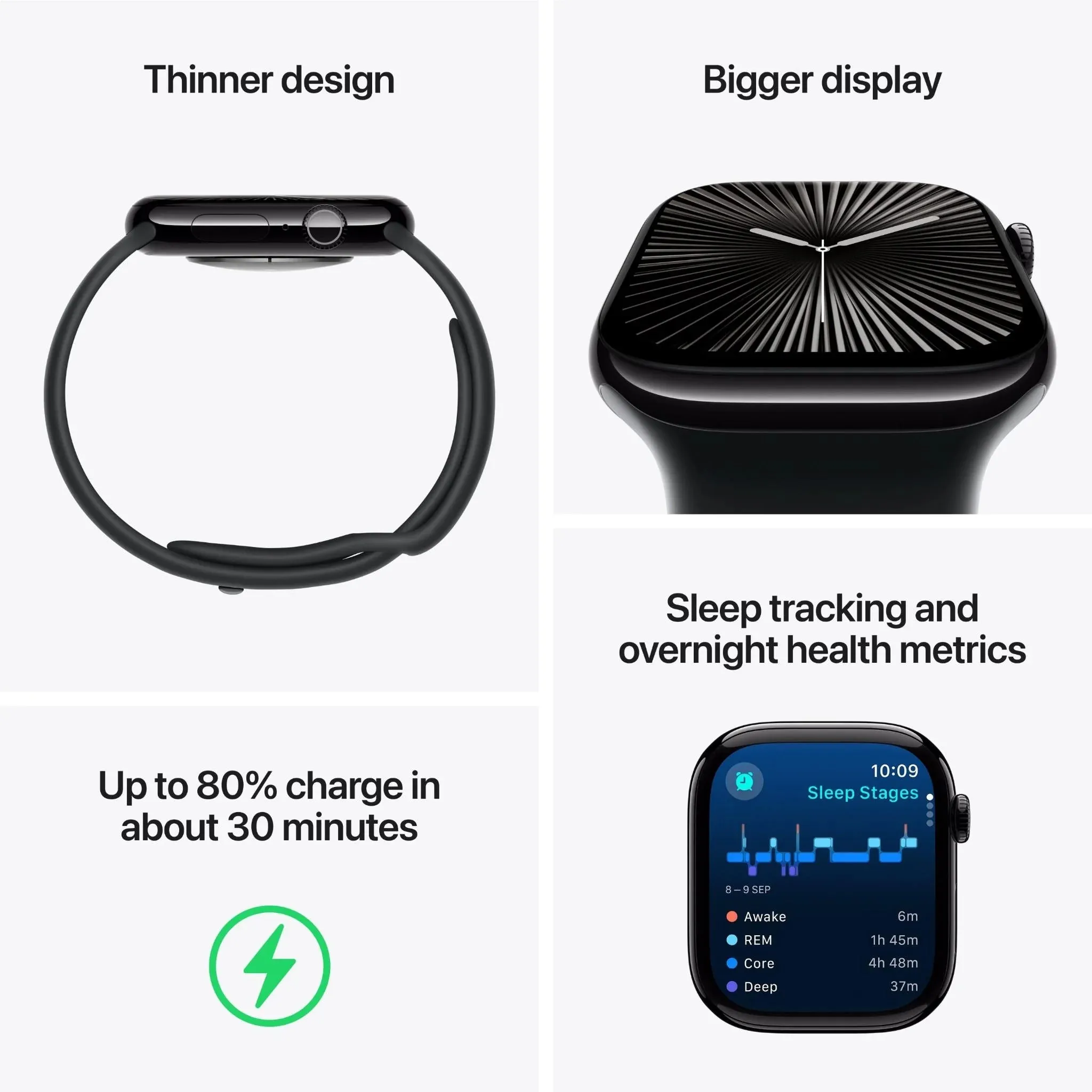 Apple Watch Series 10 46mm Jet Black Aluminium Case GPS   Cellular Sport Band - Open Never Used ( AU Version )