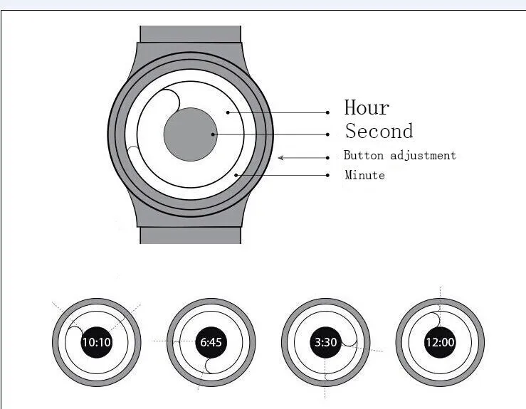Women Cool Watches